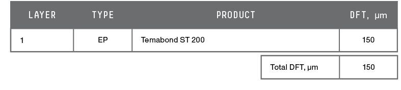 norsok_system_8a_-_solvent-borne_epoxy_mastic.jpg